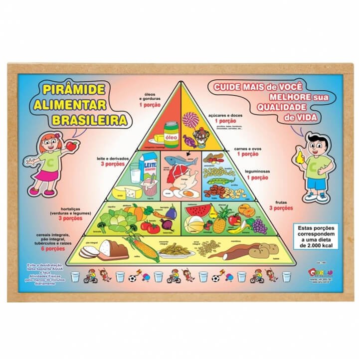 Quebra-Cabeça Pirâmide Alimentar Brasileira - Carlu